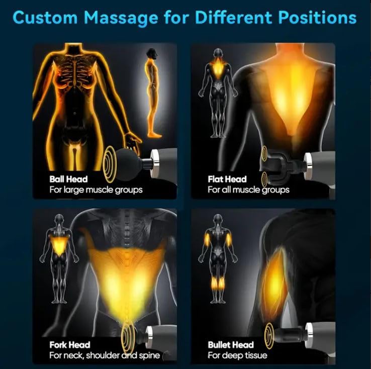 Scizor Deep Tissue Massage Gun with Extension Handle: 120° Curved Percussion Massager for Back & Neck Pain