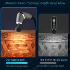 Scizor Deep Tissue Massage Gun with Extension Handle: 120° Curved Percussion Massager for Back & Neck Pain