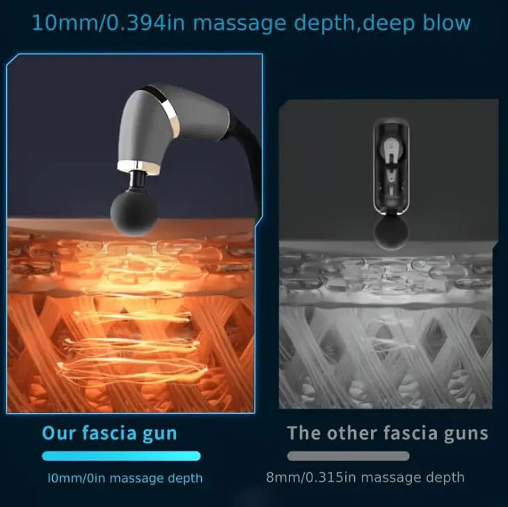 Scizor Deep Tissue Massage Gun with Extension Handle: 120° Curved Percussion Massager for Back & Neck Pain