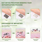 Vitality Soles: Deep Cleansing Energy Patches (10 Pack)
