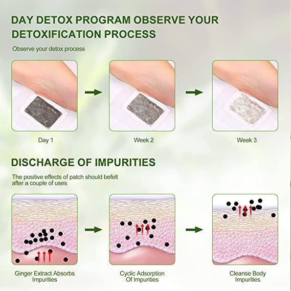 Vitality Soles: Deep Cleansing Energy Patches (10 Pack)